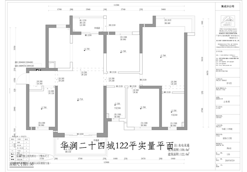 华润二十四城